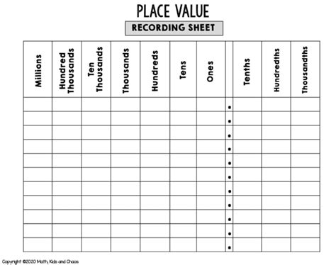 Free Printable Place Value Chart Plus Activities To Try Math Kids And