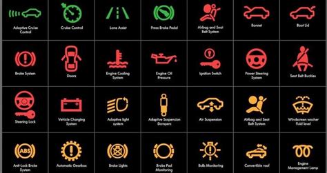 35 Dodge Warning Lights On Dashboard You Must Know Cookip