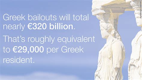 the greek crisis 2 minutes