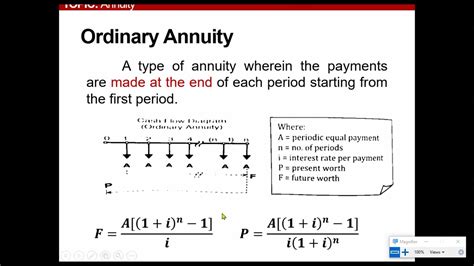 Annuity Ordinary Deferred Annuity Due And Perpetuity 001 Youtube
