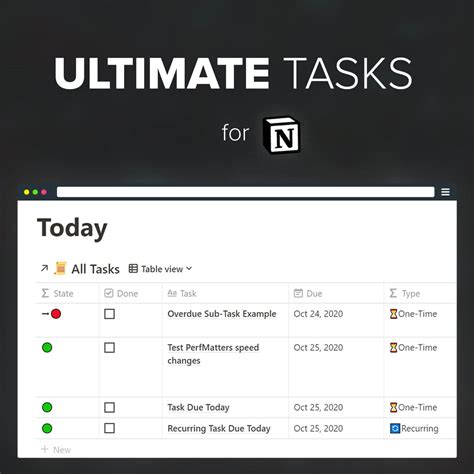 Learn how to copy a notion template here. How to Build a Complete Task Manager in Notion - Full ...