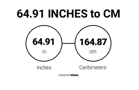 One inch is defined as 1⁄12 of a foot and is therefore 1⁄36 of a yard. 64.91 Inches to CM - Howmanypedia.com