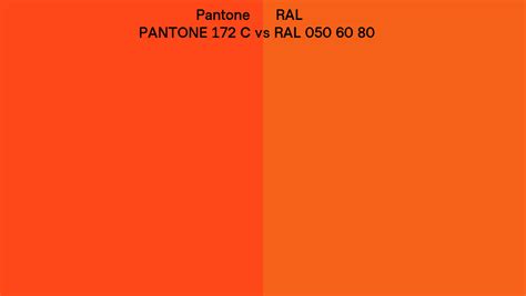 Pantone 172 C Vs Ral Ral 050 60 80 Side By Side Comparison