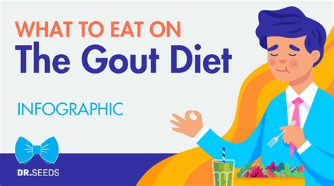This is why beer, in particular, can cause gout: Gout Diet: What To Eat And What Not to Eat [INFOGRAPHIC ...