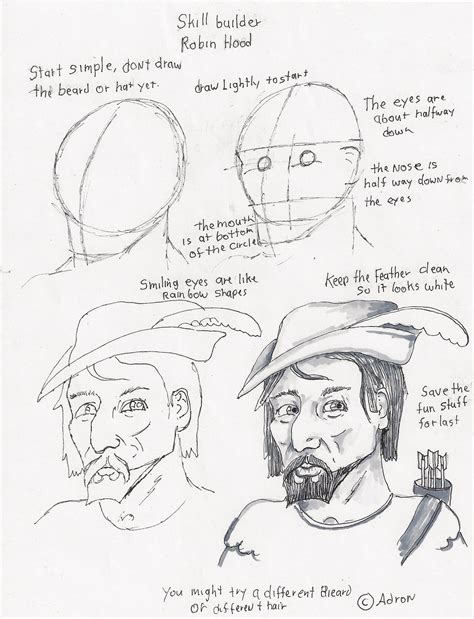 Adrons Art Lesson Plans How To Draw A Portrait Of Robin Hood A