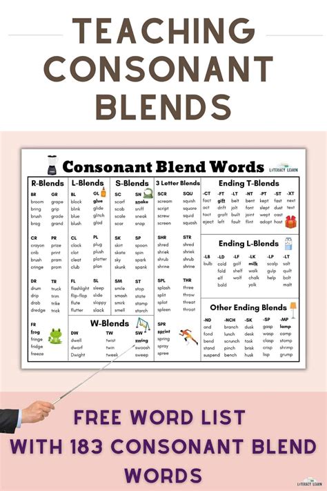 Teaching Consonant Blends Free Word List Literacy Learn