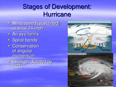 Ppt Tropical Cyclones And Hurricanes Read Chapter 11 Powerpoint Presentation Id6025142