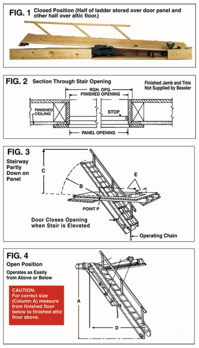 Model 70 Bessler Sliding Stairs