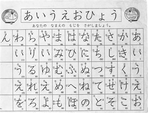 Printable Hiragana Chart