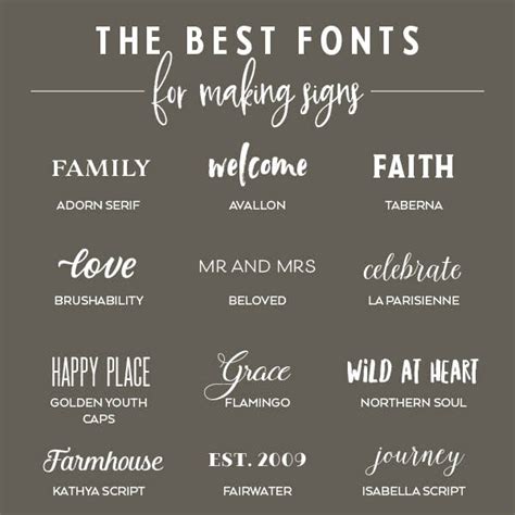 45 Best Fonts Images Resume Template Sxty