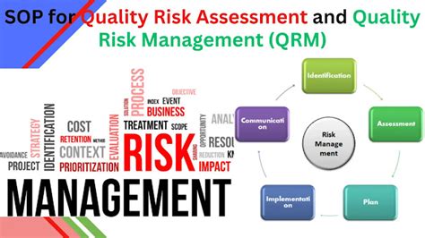 Sop For Quality Risk Assessment And Quality Risk Management Qrm