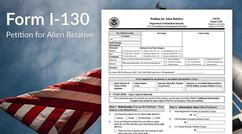 We did not find results for: What Happens After Submitting the Form I-130? - Immigration Learning Center