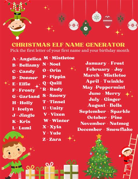Christmas Elf Name Generator Printable Fun Ideas A Sparkle Of Genius