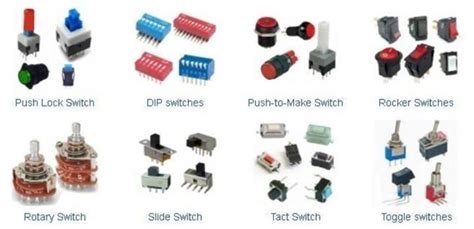 Types Of Circuit Switches