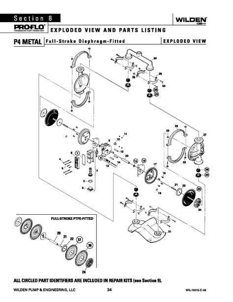 Exploded view & parts listing. Wilden P4 Original Metal Full Stroke - Pumping Solutions, Inc.