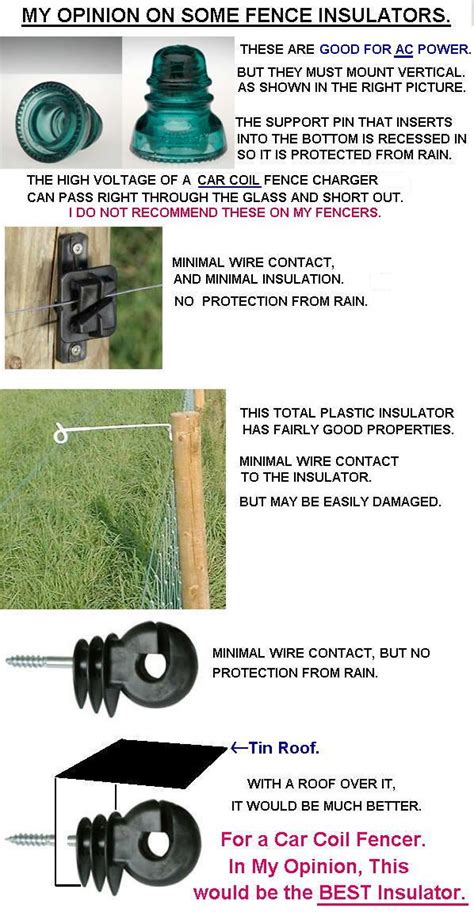 What do you need to know? Electric Fence, MORE POWERFUL Design. | Electric fence ...