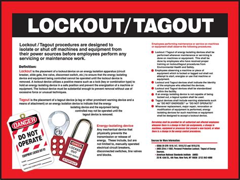 Accuform Lockout Tagout Procedures Laminated Safety Poster X Sp L Amazon