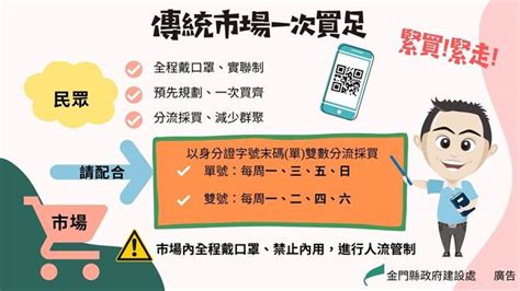 주기적으로 영상 올라오니 많이들 팔로 해주세요. 大家一起來 金門縣府呼籲分流上市場 - 生活 - 中時