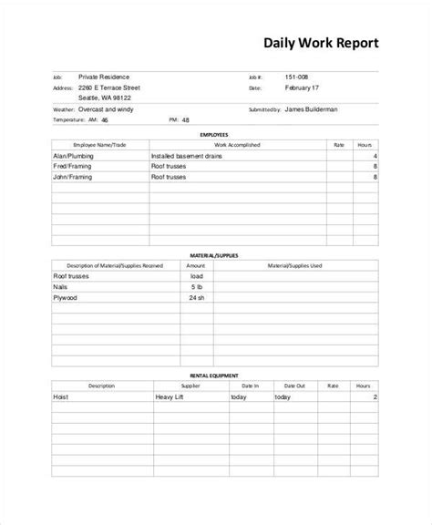 Daily Activity Report Template 7 Professional Templates Report