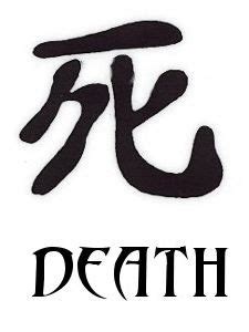 Kanji Tattoo Symbols Meanings and Translations 2