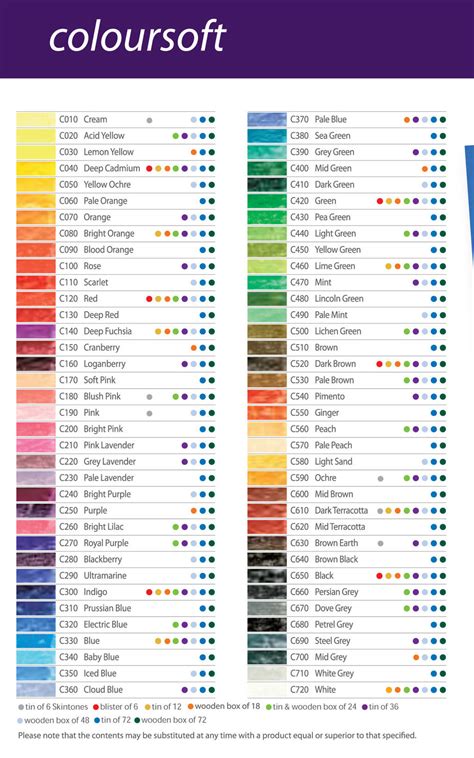 Derwent Coloursoft Pencils Colour Chart From Broad Canvas 1 Sweet