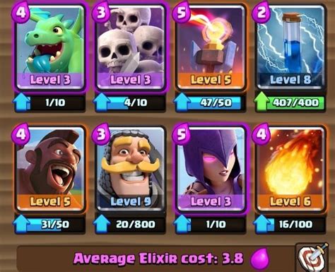 Clash Royale Arena 5 Deck - What's a good deck for Arena 5 on Clash Royale? - Quora