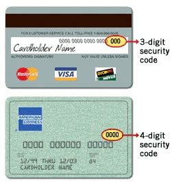 It is always nowadays it is possible to easily get card details of someone else. What is the card security code?