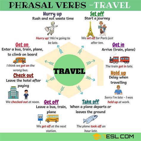 19 Useful Phrasal Verbs For Travel In English 7 E S L