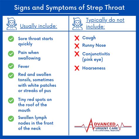 Do I Need To See A Doctor If I Have Strep Throat Advanced Urgent Care
