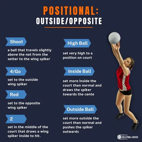 Types of Sets In Volleyball: 18 Types Explained + How To Use