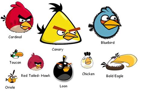 Pin By Chuck On Iphone Games Angry Birds Angry Birds Characters All