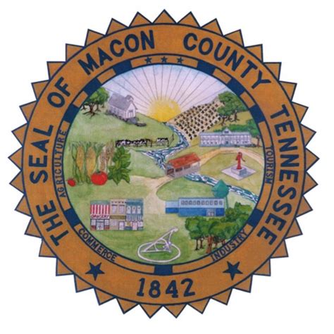 Macon County Gop