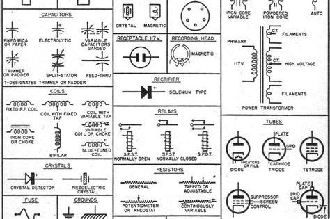 standardized wiring diagram schematic symbols mobile pcb pinterest symbols tech