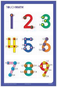08.04.2021 · touch dot math printables can offer you many choices to save money thanks to 22 active results. Download the Memory Cue Poster for free! | Touch math ...