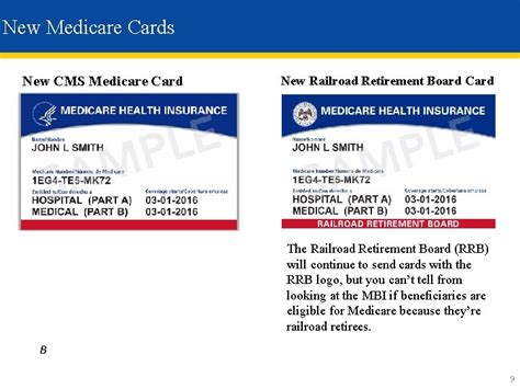 New Medicare Card Project New Cards Starting In