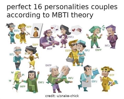 The Little World Of An Estp A On Instagram “mbti Perfect Couples 👨‍ ️