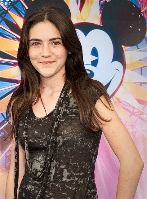 Isabelle Fuhrman Wikiwand