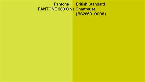 Pantone 380 C Vs British Standard Chartreuse Bs2660 0008 Side By Side