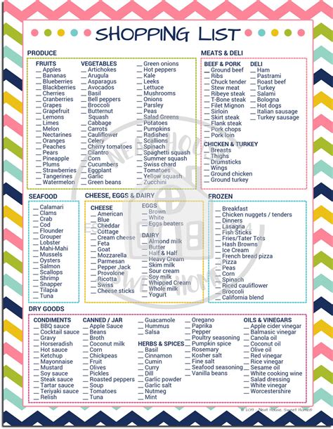 Shopping List Template Grocery Store Checklist Neat House Sweet Home®