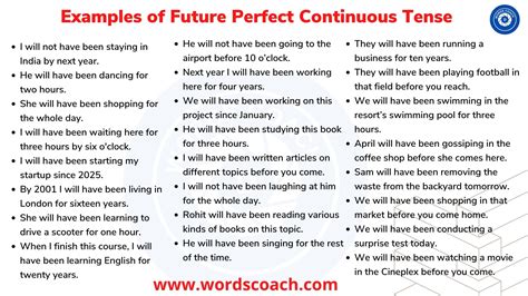 Examples Of Future Perfect Continuous Tense Word Coach