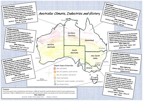 A colony is a group of people who inhabit a foreign territory but maintain ties to their parent country. The Australian colonies - ABOVE | The Australian Curriculum