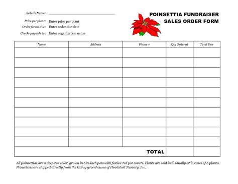 Fundraising Forms Templates Making The Most Of Your Campaigns In 2023
