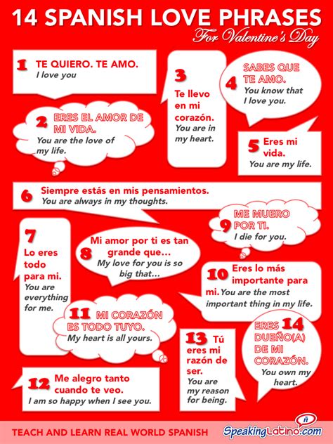 Spanish Love Phrases For Valentines Day Infographic Basic Spanish