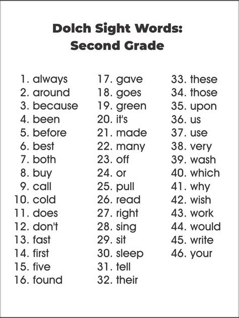 Second Grade Dolch Sight Word List Second Grade Sight Words Third