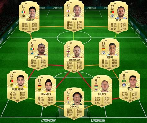 Aguero and kane, for example, are great finishers but you may prefer, like most of the community, someone faster. FIFA 21: SBC Sergio Aguero Flashback Era - Requisiti e ...