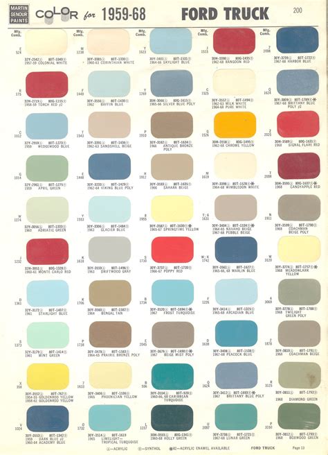 1968 Ford Color Chart Color Chart For 1959 1968 Ford And Mercury