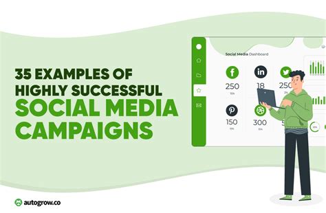 35 Creative Social Media Campaign Examples You Can Copy Autogrow