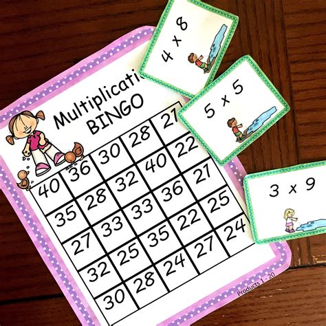 Multiplication Bingo A Fun Game To Practice Multiplication Facts