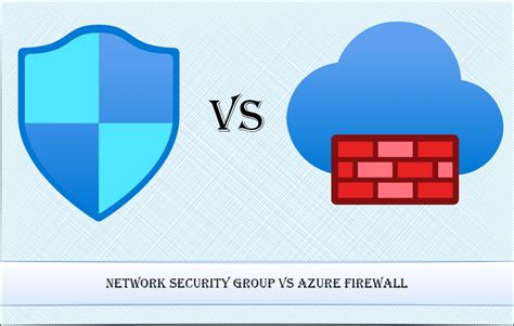 Difference Between Azure Firewall And Network Security Group The Tech Guy