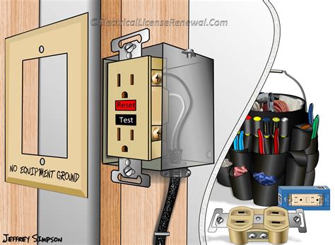 Electrical Grounding System Techniques Ungrounded Outlets Dolce My